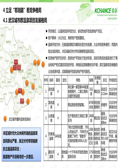 武漢三江咸寧溫泉旅游項目總體策劃 資源整合與文化賦能之路